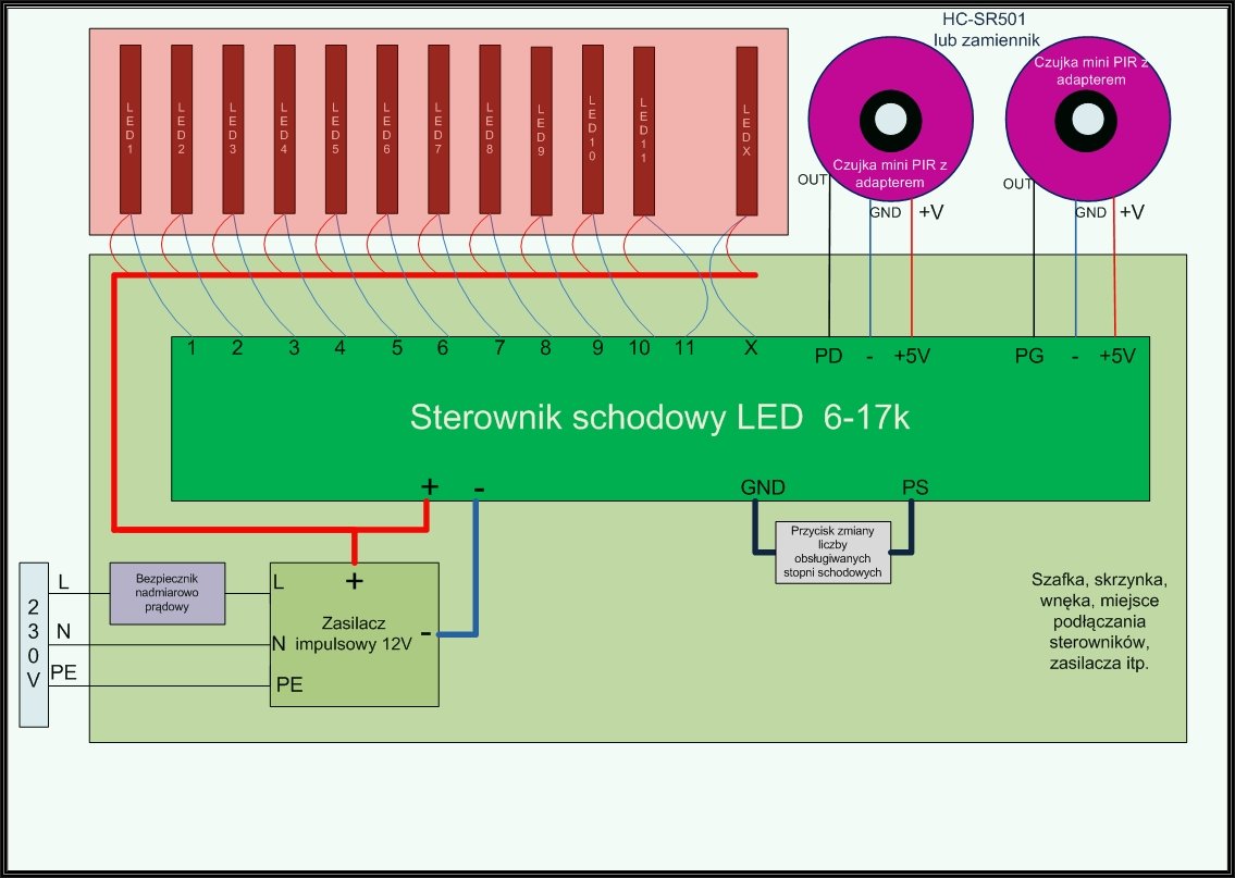 03 schemat schodowy 8 17 miniPIR adapter